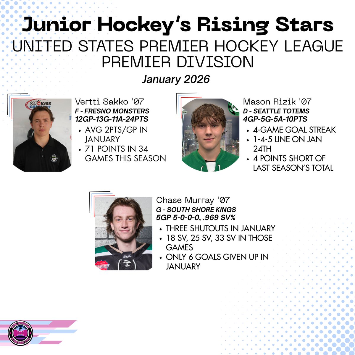 <a href="/EHLpremier/">EHL Premier</a> <a href="/NA3HL/">NA3HL</a> <a href="/USPHL/">USPHL</a>