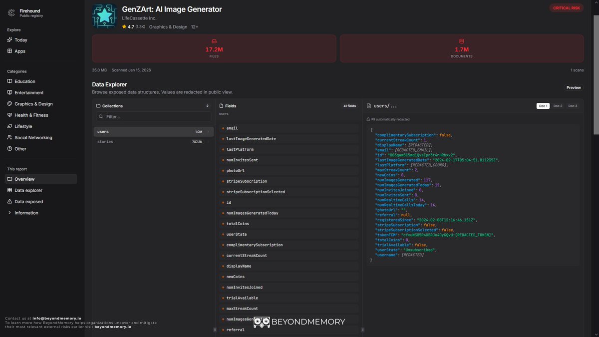 beyondmemory_io's tweet photo. Hold on a minute. 200 AI applications have leaked data. The biggest one is GenZArt. Million downloads. 17 million records exposed. Names. Emails. Voice messages. Prompts. Responses. Everything.

People trusted these applications and wrote their most private things. They poured out their secrets. And now it's all out there. Researchers can request access. Journalists can look.

You know what's worse? Some people used these apps to produce CSAM. And those records are there too. Think about it. Millions of people thought no one would see what they wrote to AI. Now it's all in a our Horizon database.