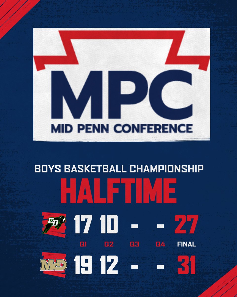 Mid Penn Conference tweet media