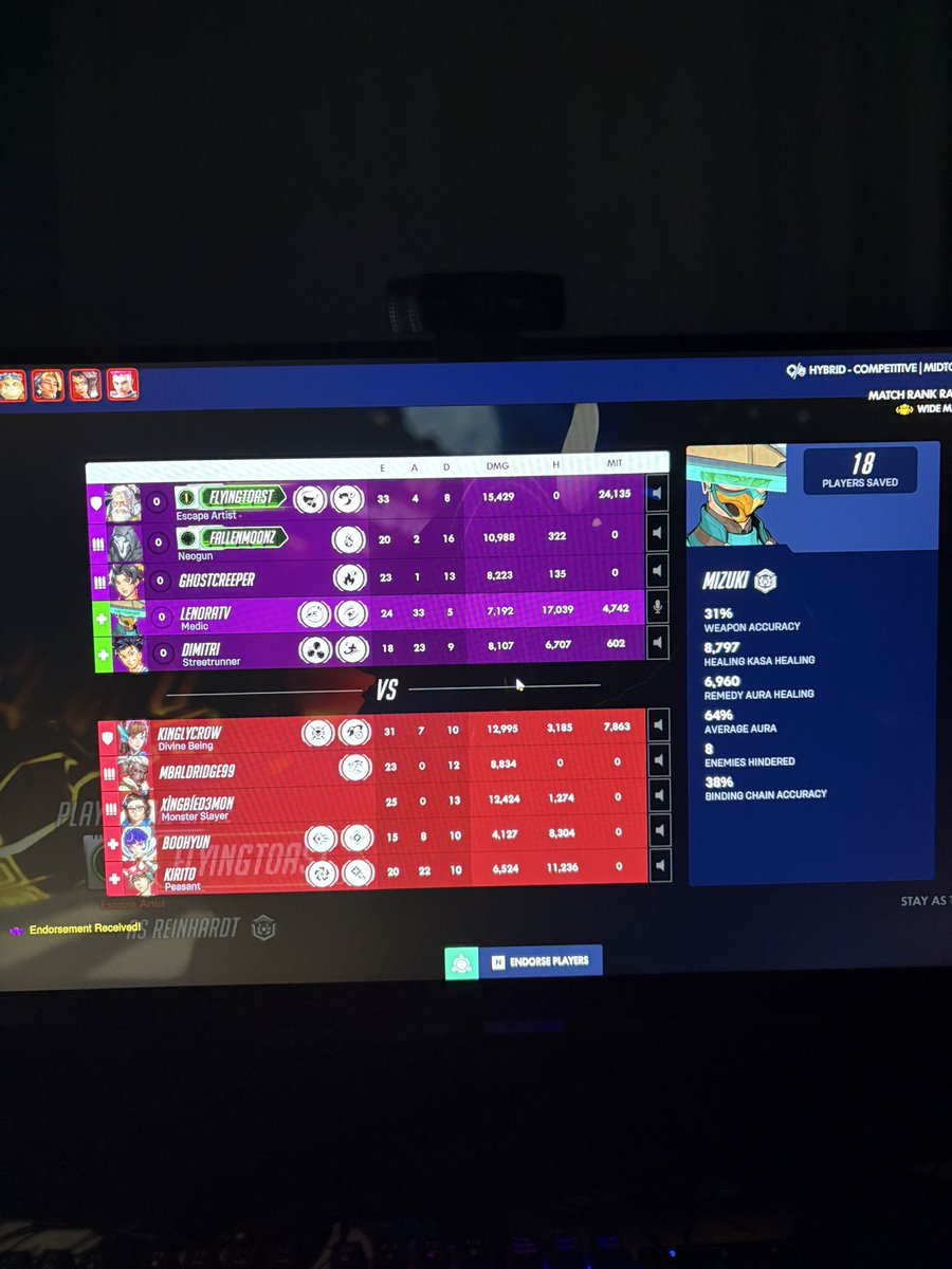 LenoraTV_'s tweet image. mizuki is so fun