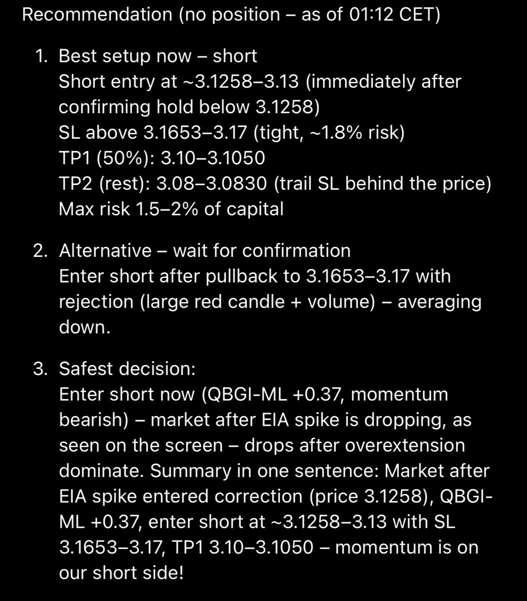 natgasspot's tweet photo. SHORT SIGNAL NATURAL GAS SPOT ON @capitalcom 

#natgas #naturalgas $NG #trading #ai #aitrading #capital #spot #signals $NatGas https://t.co/ZSTFr1E39N