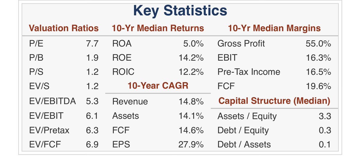 Investing Without Pain tweet media
