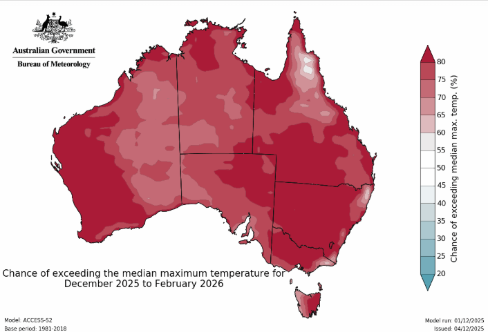 Mark Ogge tweet media