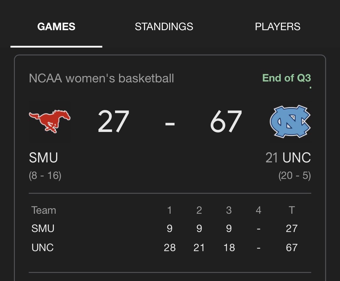 Louie Rodriguez tweet media