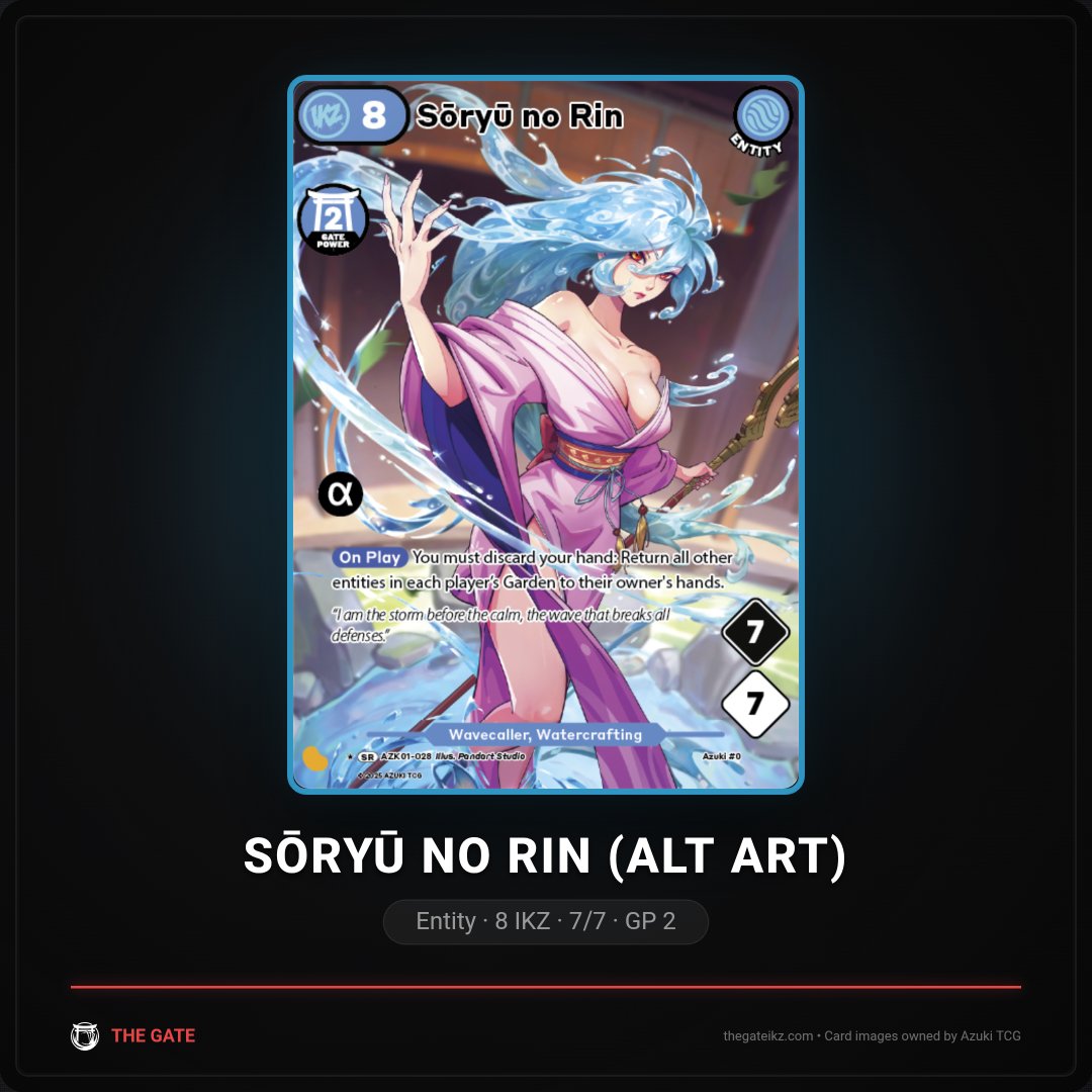 The Gate tweet media