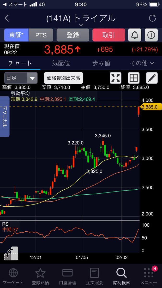 motohake's tweet image. 父の言うことはあっていたシリーズ第3回です…トライアルです…
そして私はまたこう言うんです…

＿人人人人人人人人人人人人＿
＞　信じておけばよかった　＜
￣Y^Y^Y^Y^Y^Y^Y^Y^Y^Y