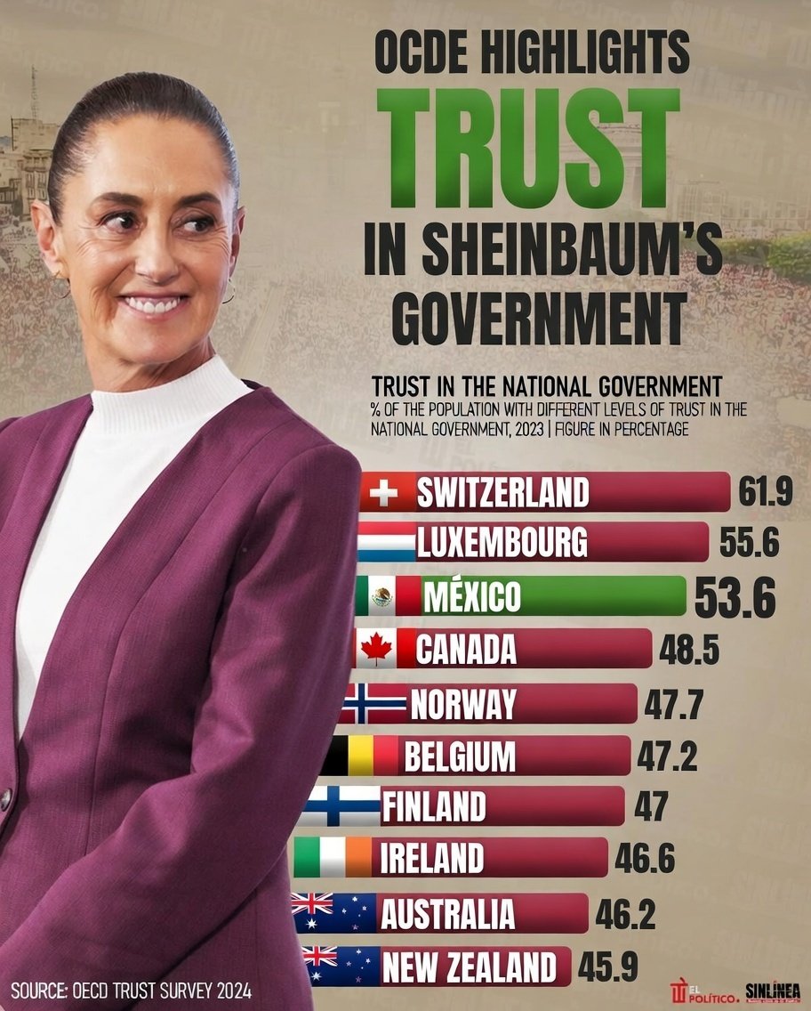 Samuel 🇲🇽 tweet media