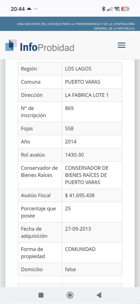 Y es real, EVADE impuestos