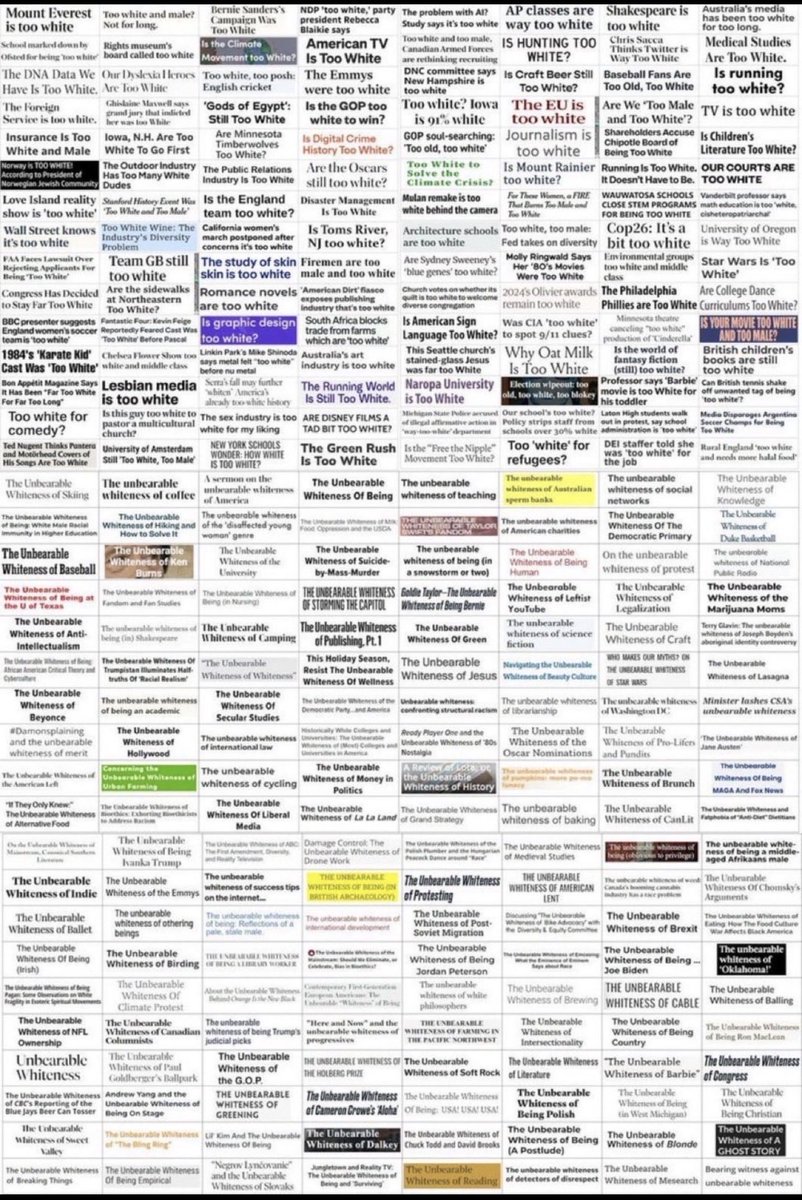 Why does “the media” feel comfortable writing endless hateful headlines about the white race?

Who owns “the media”, again?

H/T <a href="/inextension/">Patriot Muffy</a> &amp; <a href="/JoAnn_Marie/">JoAnn Marie</a>