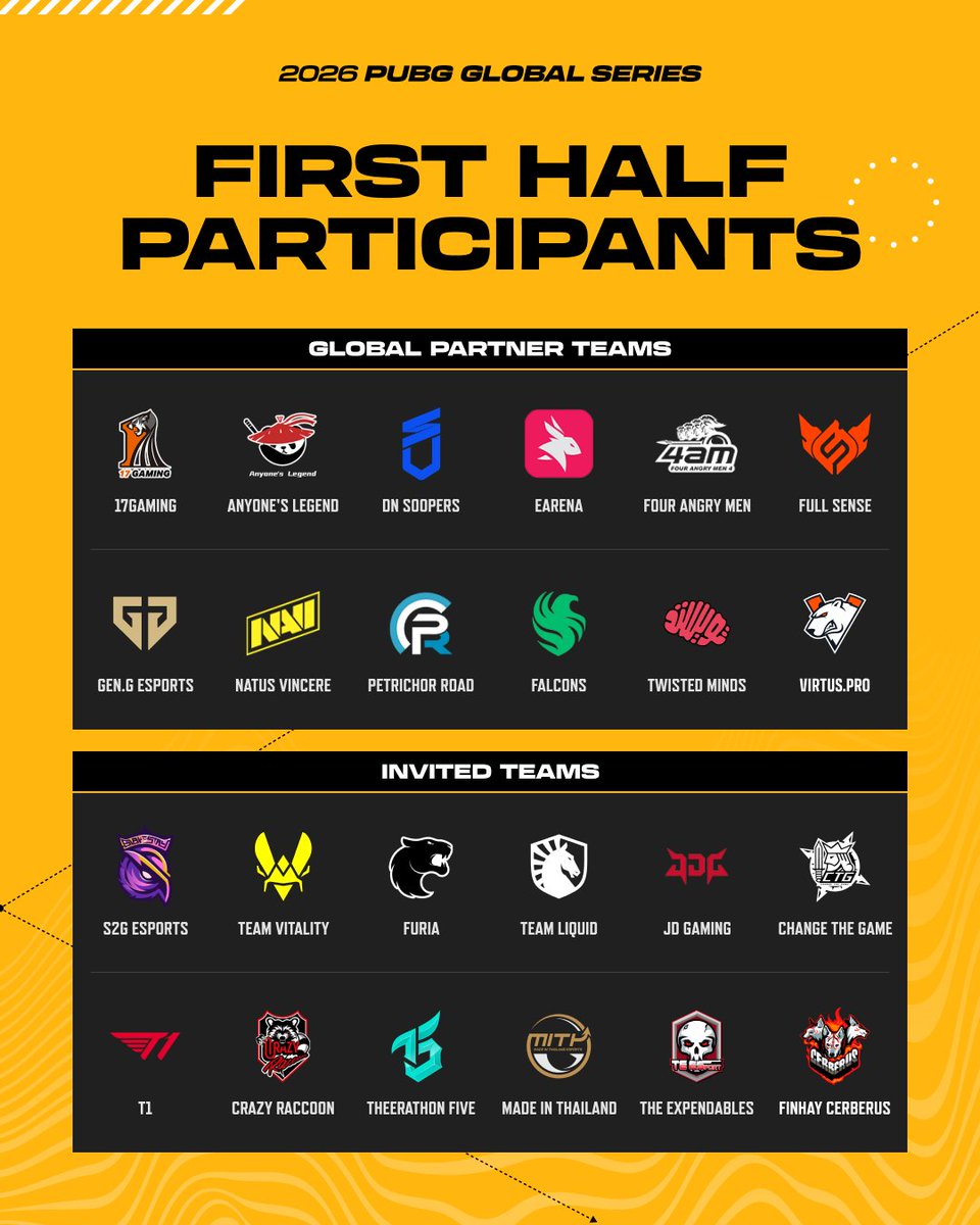 PUBG Esports tweet media