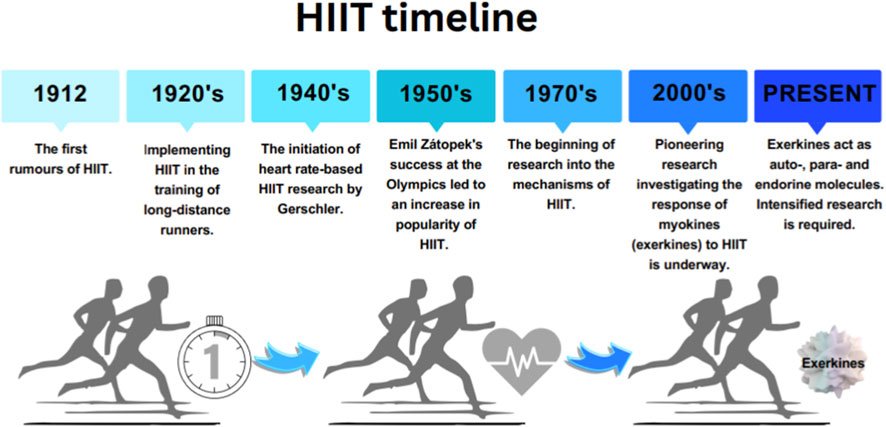 Agingdoc🩺Dr David Barzilai🔔MD PhD MS MBA DipABLM tweet media
