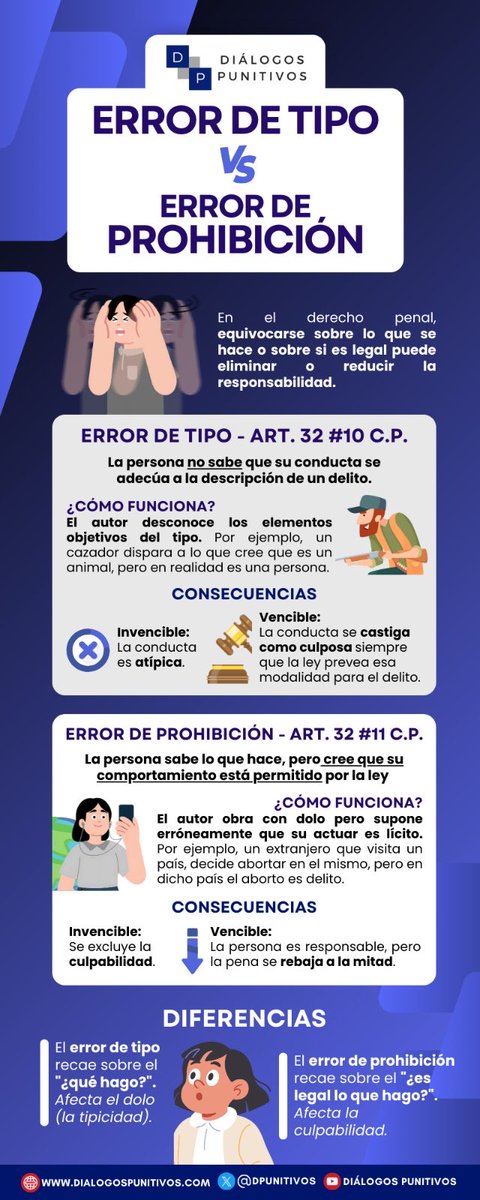 Diálogos Punitivos tweet media