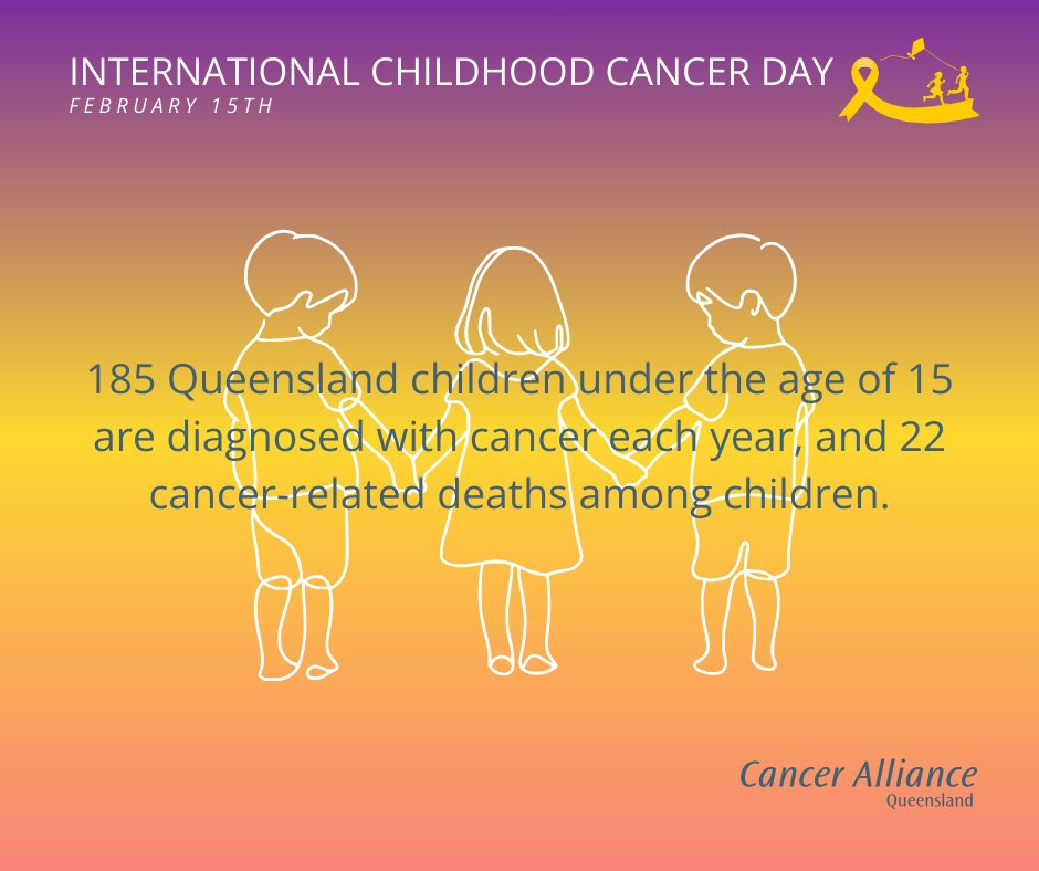 Cancer Alliance Queensland tweet media