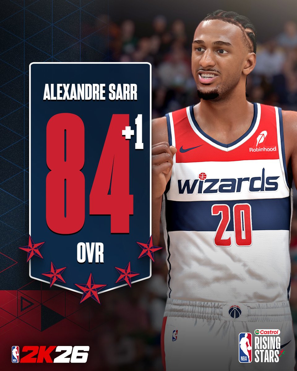 NBA2KW.com tweet media