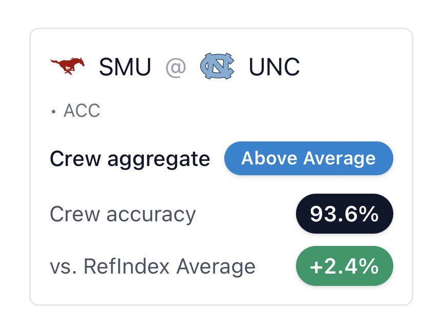 Refindex AI tweet media