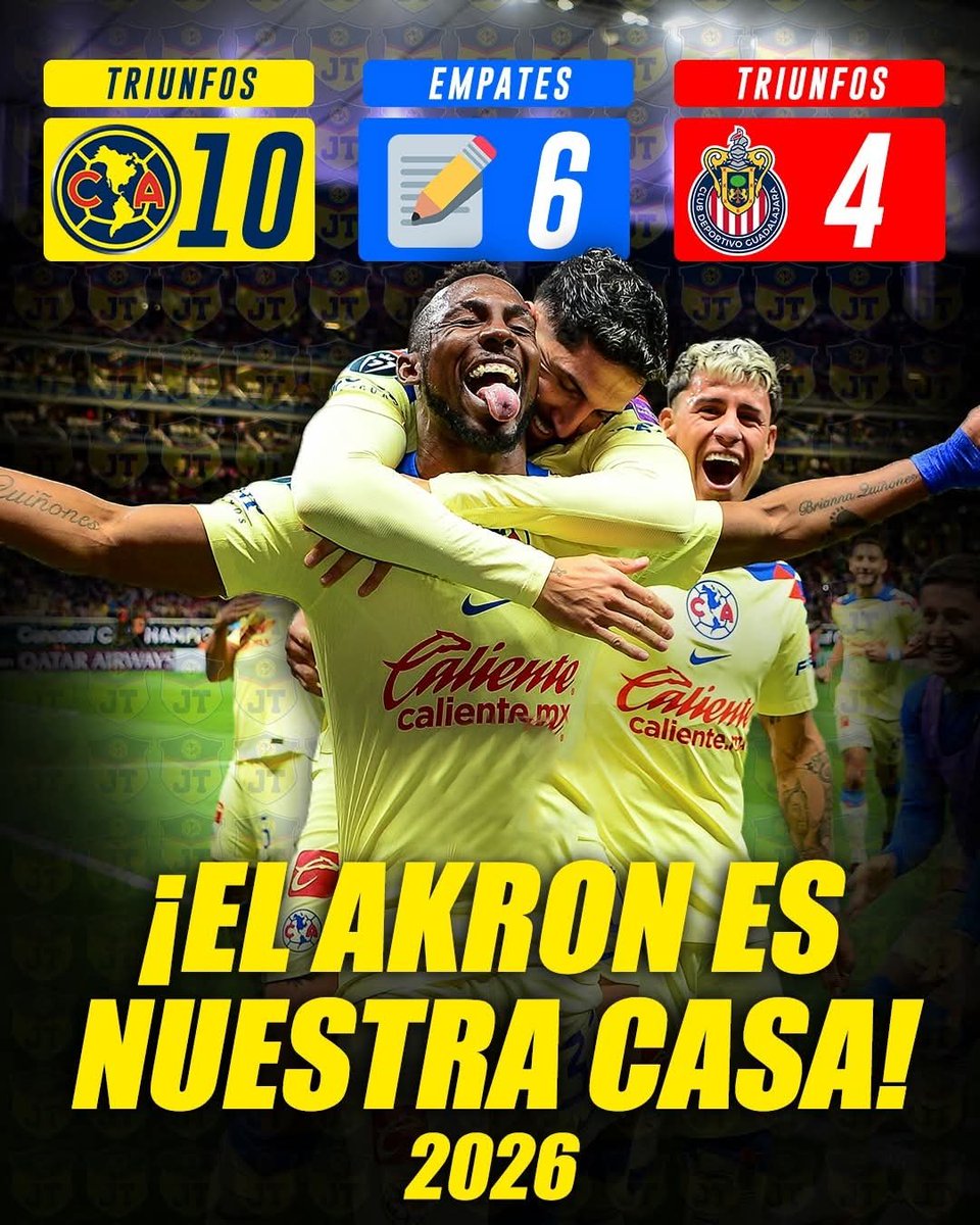 🦅🏆 El HINCHA 🏆🦅⚽ tweet media