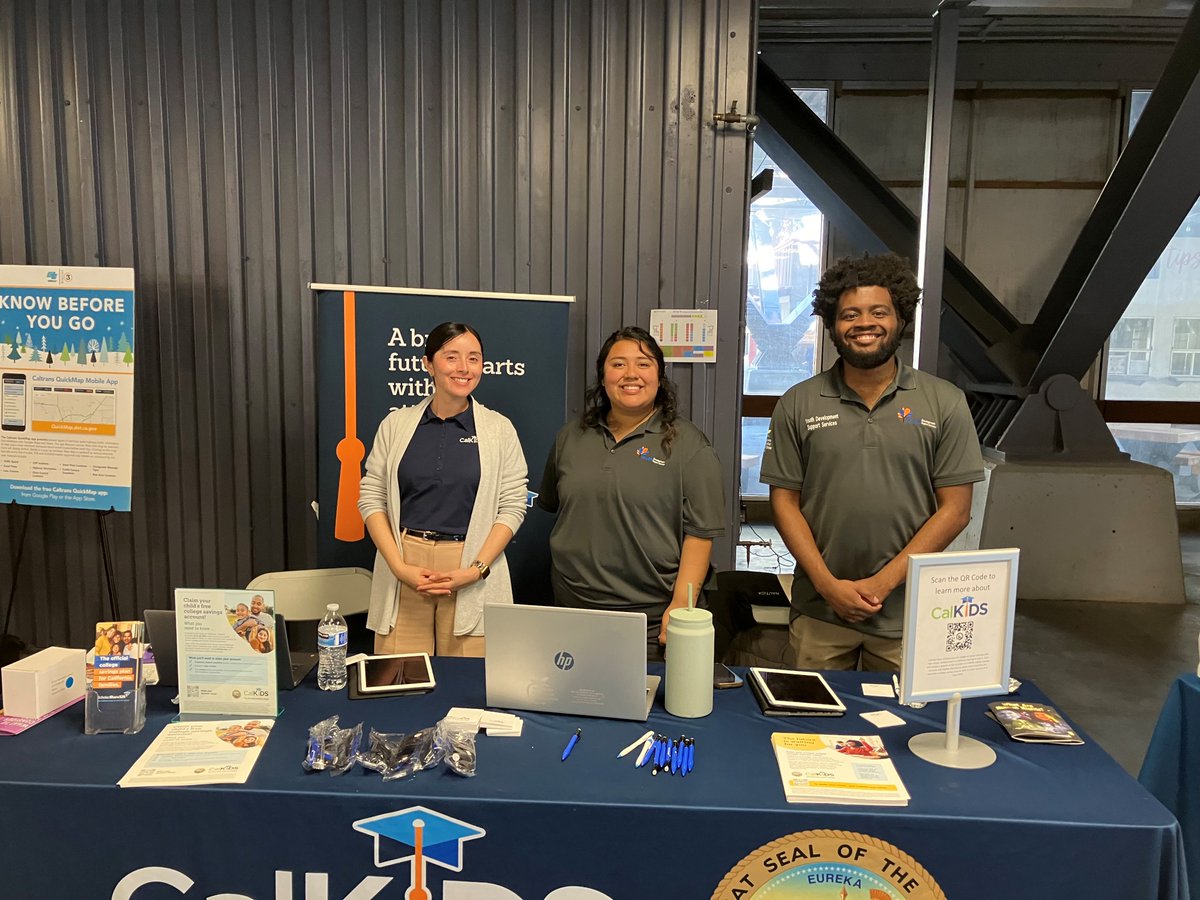 CalKIDS Program tweet media