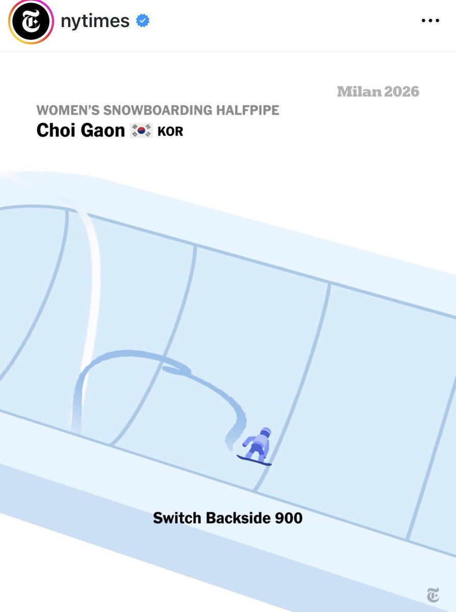 뉴욕타임스는 금메달을 목에 건 최가온 선수 등의 활약상을 수시간 만에 애니메이션(모션 그래픽)으로 선보였다. 창의적인 독자 경험을 제공한 것이다. instagram.com/p/DUrC-w7DoUV/… 반면 올림픽 중계권 논란만 커진 국내선 이 방면엔 전혀 손을 놓고 있다. 한국언론에 압도적 저널리즘 경쟁은 가능한가?