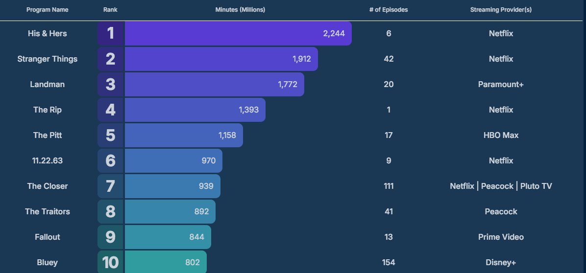 Jed I. Goodman © tweet media