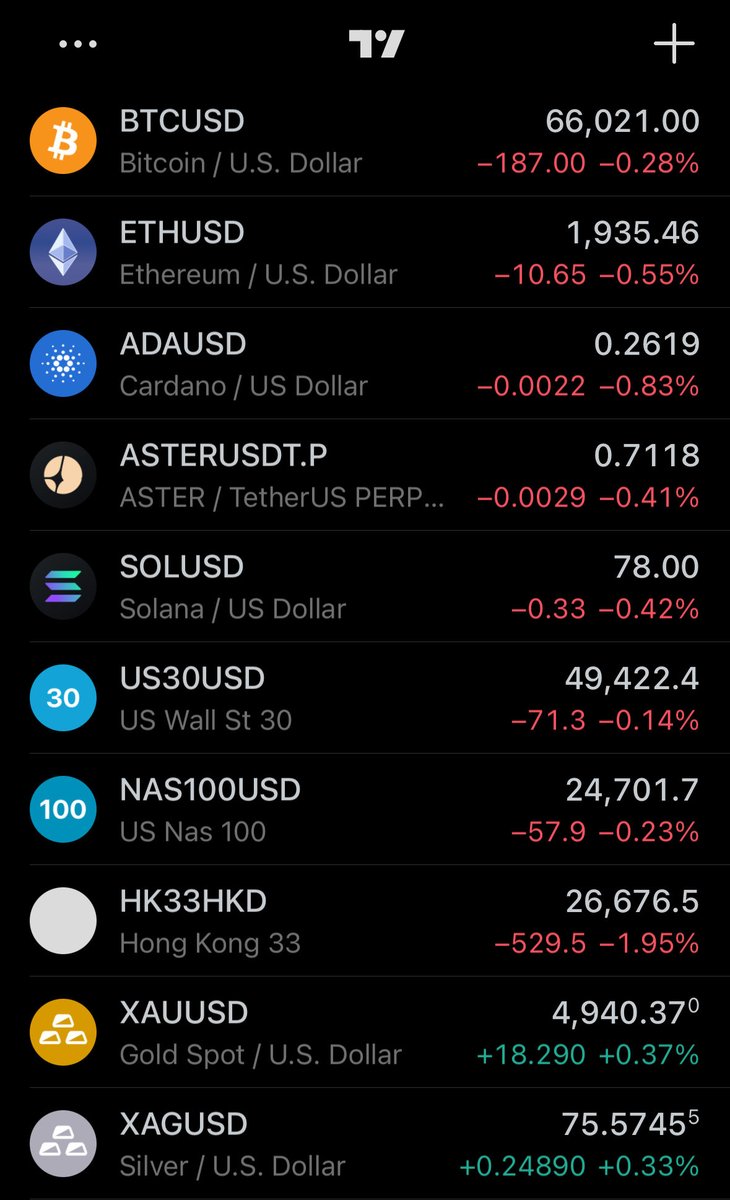 yangdatui's tweet image. 昨日に比べて、かなり下がっているみたいだね。