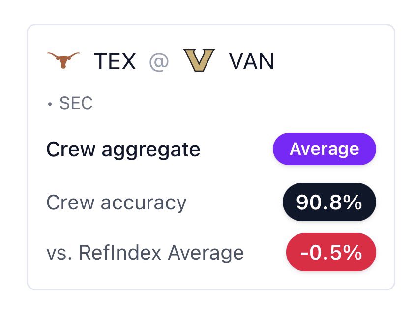 Refindex AI tweet media