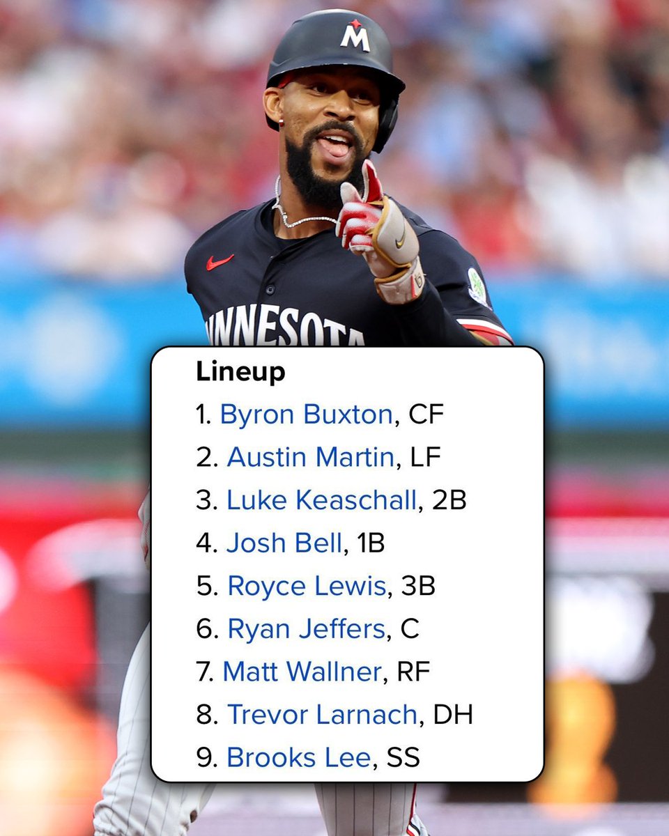 MLB's tweet image. Byron Buxton and Pablo López are projected to lead the way for the @Twins come #OpeningDay 😤