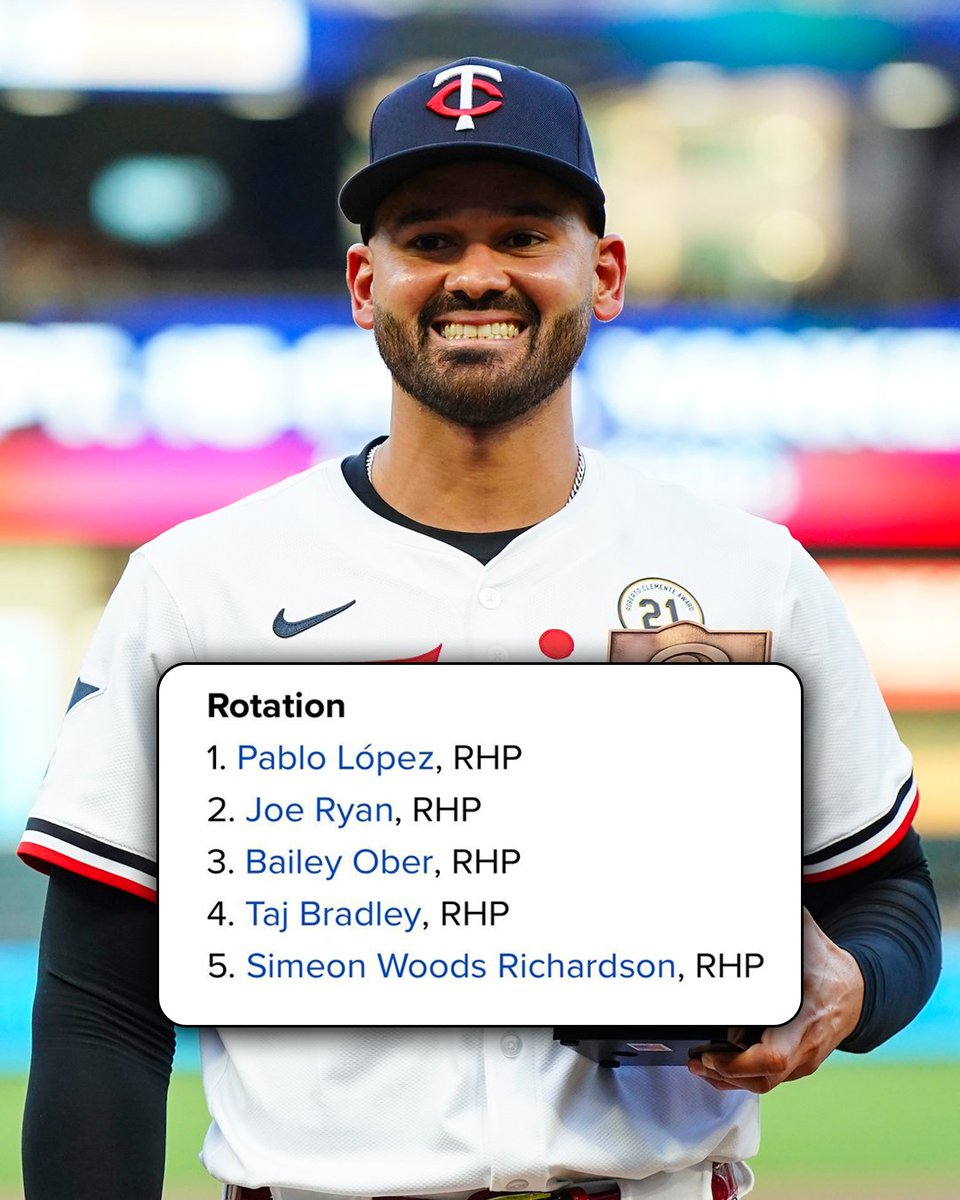 MLB's tweet image. Byron Buxton and Pablo López are projected to lead the way for the @Twins come #OpeningDay 😤
