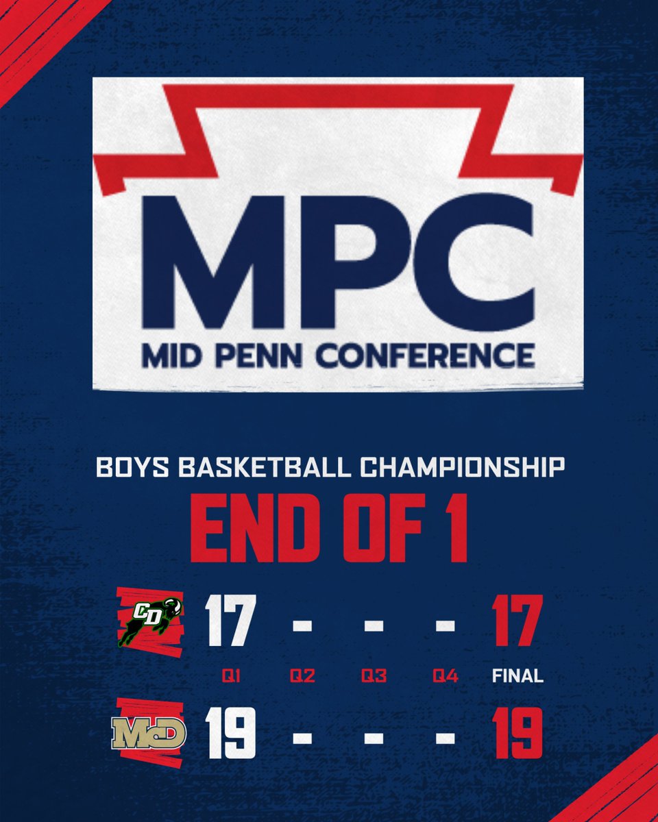 Mid Penn Conference tweet media