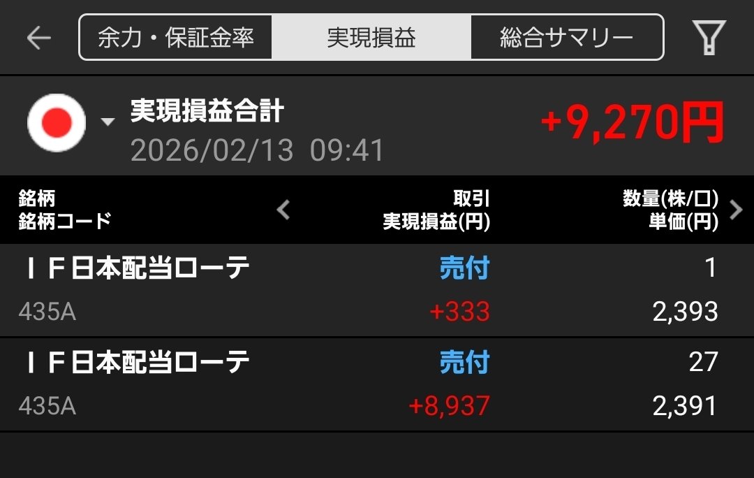 nanakokoro123's tweet photo. 【435A】ローテーションから配当金が入金された。
🐔🥚435A→ 756円
けど、
なーんかシックリこないので、売却にゃあ✨
結局は、自分のライフスタイルに合うものに投資するのが一番にゃあ~🐱
#435A
#ローテーション戦略
#配当金 https://t.co/ggeaqBh5Ju