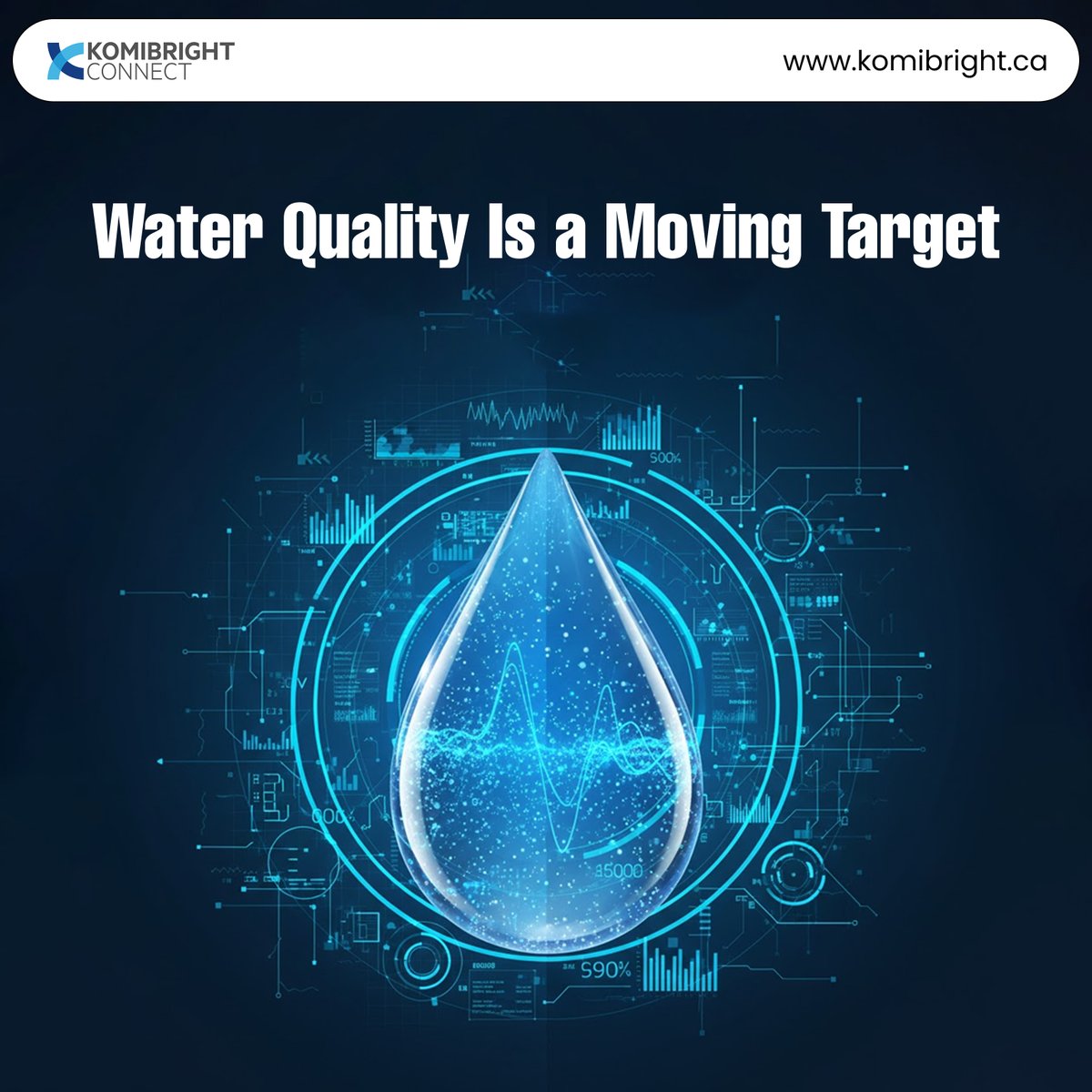 KomibrightCo's tweet photo. Usage and conditions change daily.
Static schedules don’t adapt.
Komibright does.
#AdaptiveTech #KomibrightAI #WaterQuality #SmartSystems https://t.co/WD02n26AZR