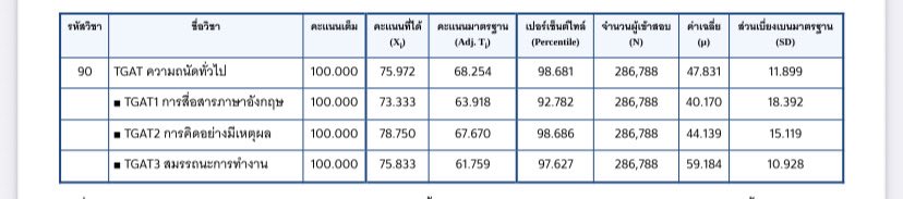 จ๋องจึอยากลาออก𐔌♫ྀི ˙ỏ˙ tweet media