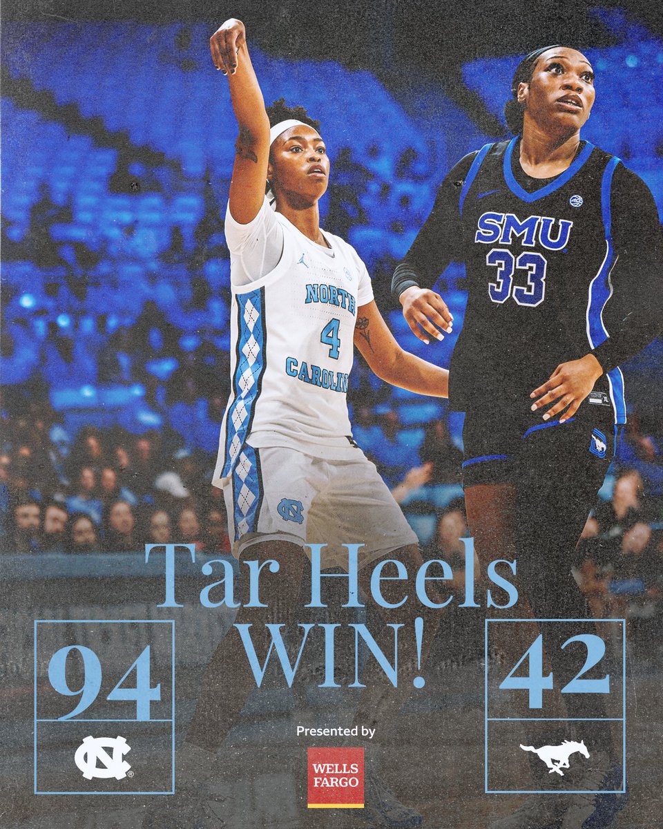 Carolina Women's Basketball tweet media