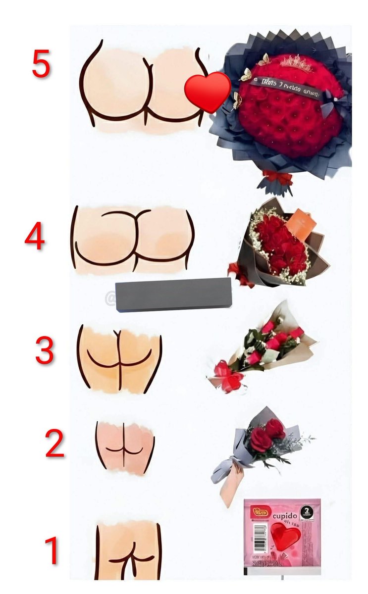 Creo que la # 1 🥴 
O ustedes que número creen que soy 😉
