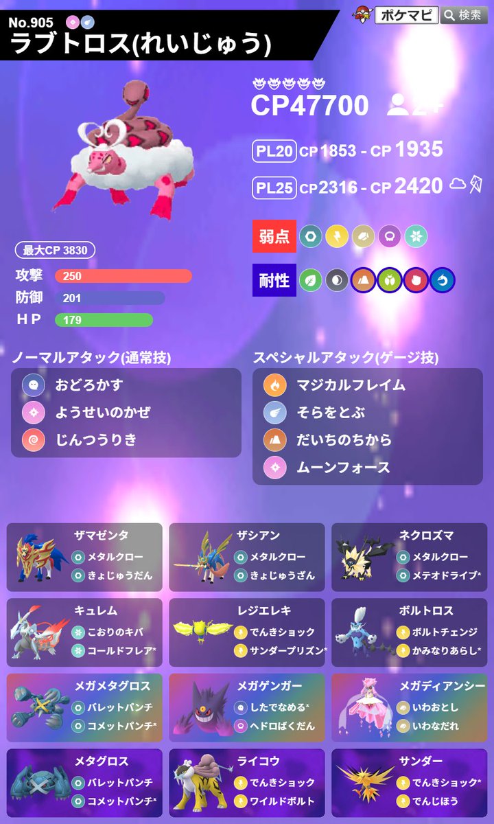 ポケモンGO攻略情報＠ポケマピ (@pokemapi) / Posts / X