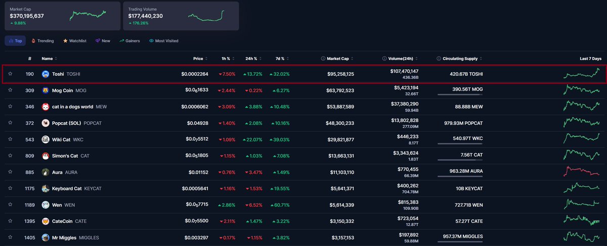 DopeOxide tweet media