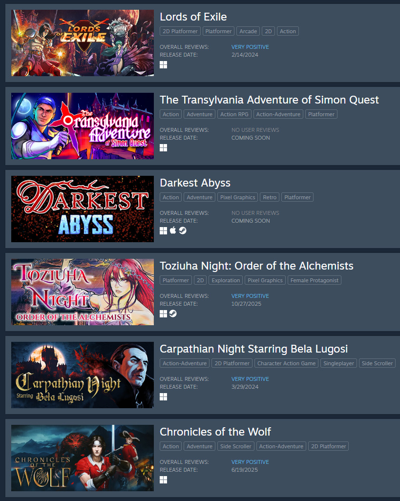 Crayfis's tweet photo. With news of a news a new #Castlevania here are 6 great indie-Vanias to try first:
@CZAzuaga #LordsOfExile
@Programancer Transylvania Adventure
@abdeloliveira80 #DarkestAbyss
@dannygaray60 #ToziuhaNight 
@CarpathianNight
@Migami_Games Chronicles of the Wolf https://t.co/Un3daoxBLd
