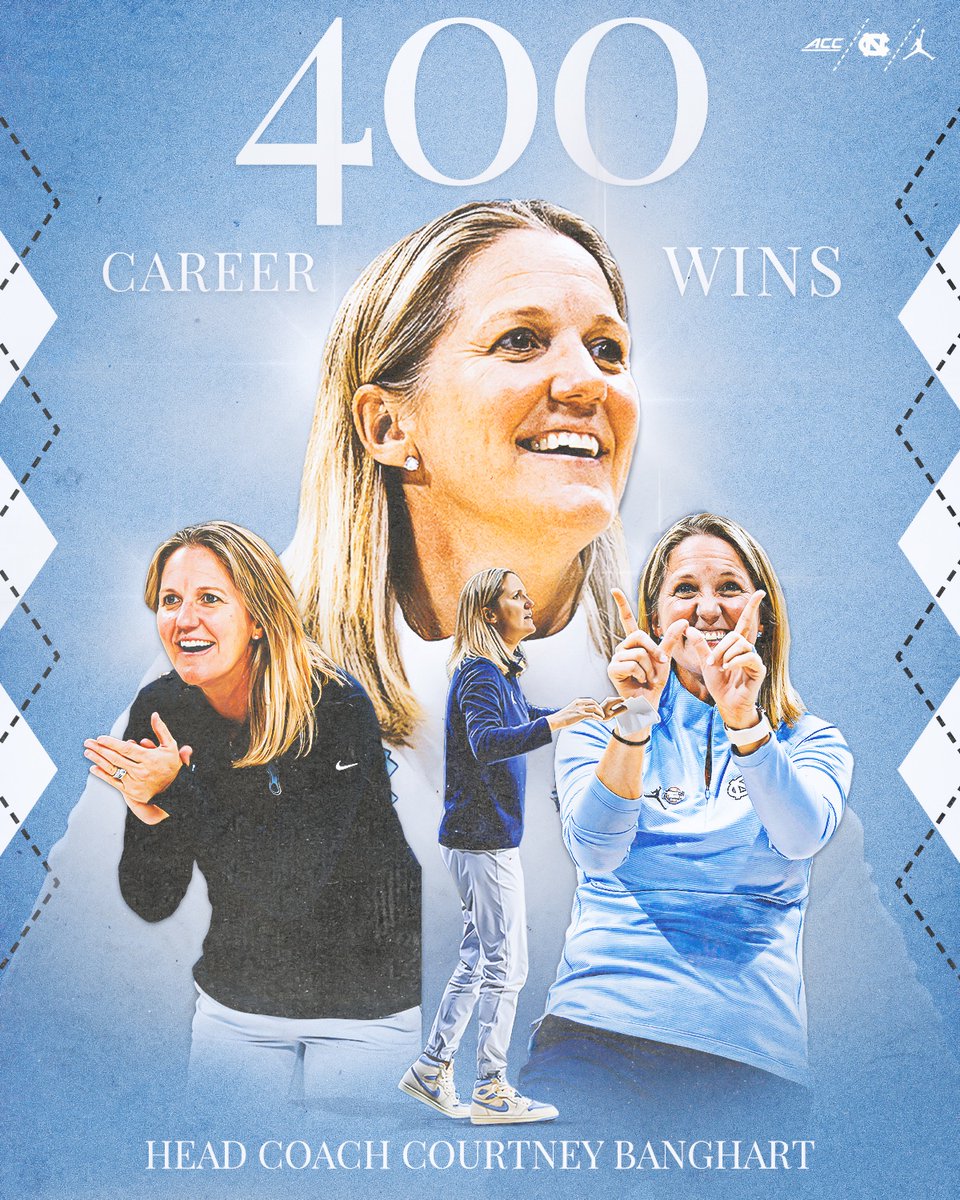 Carolina Women's Basketball tweet media