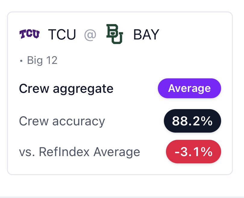 Refindex AI tweet media