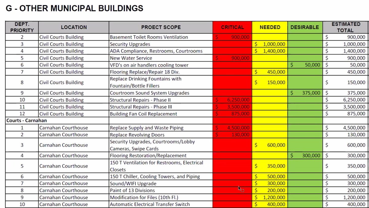 Denis Beganovic tweet media