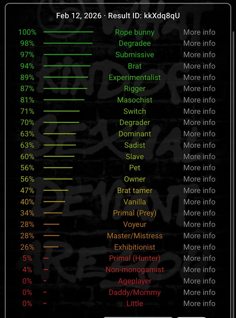 just updated my test what do yall think