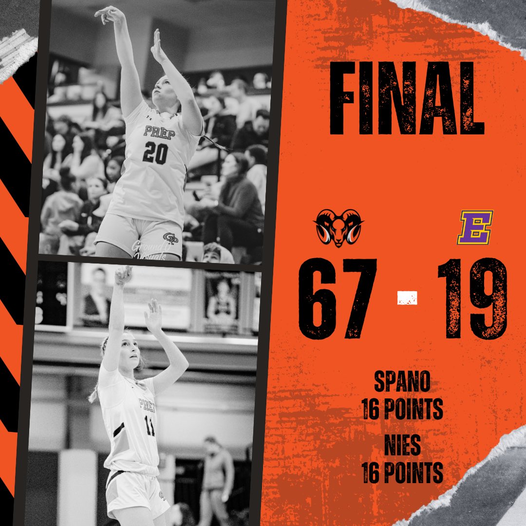 Cathedral Prep Girls Basketball tweet media