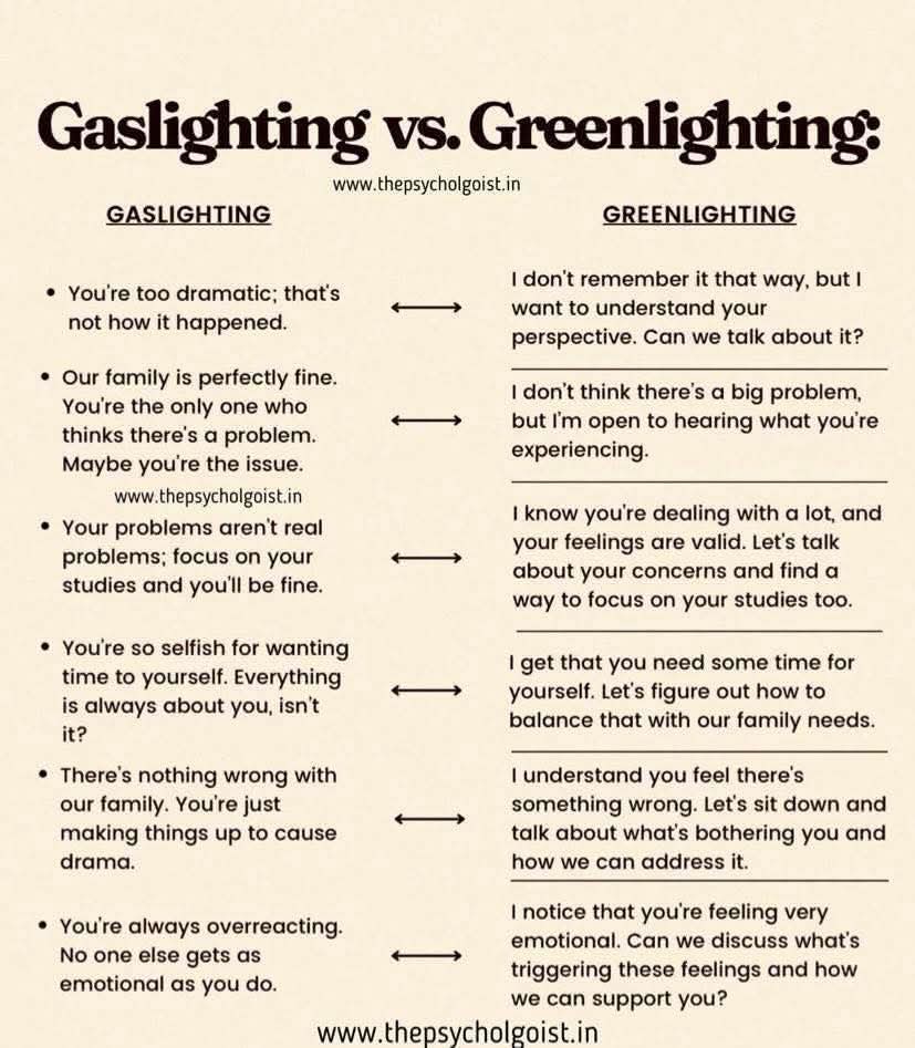 Educational Post
