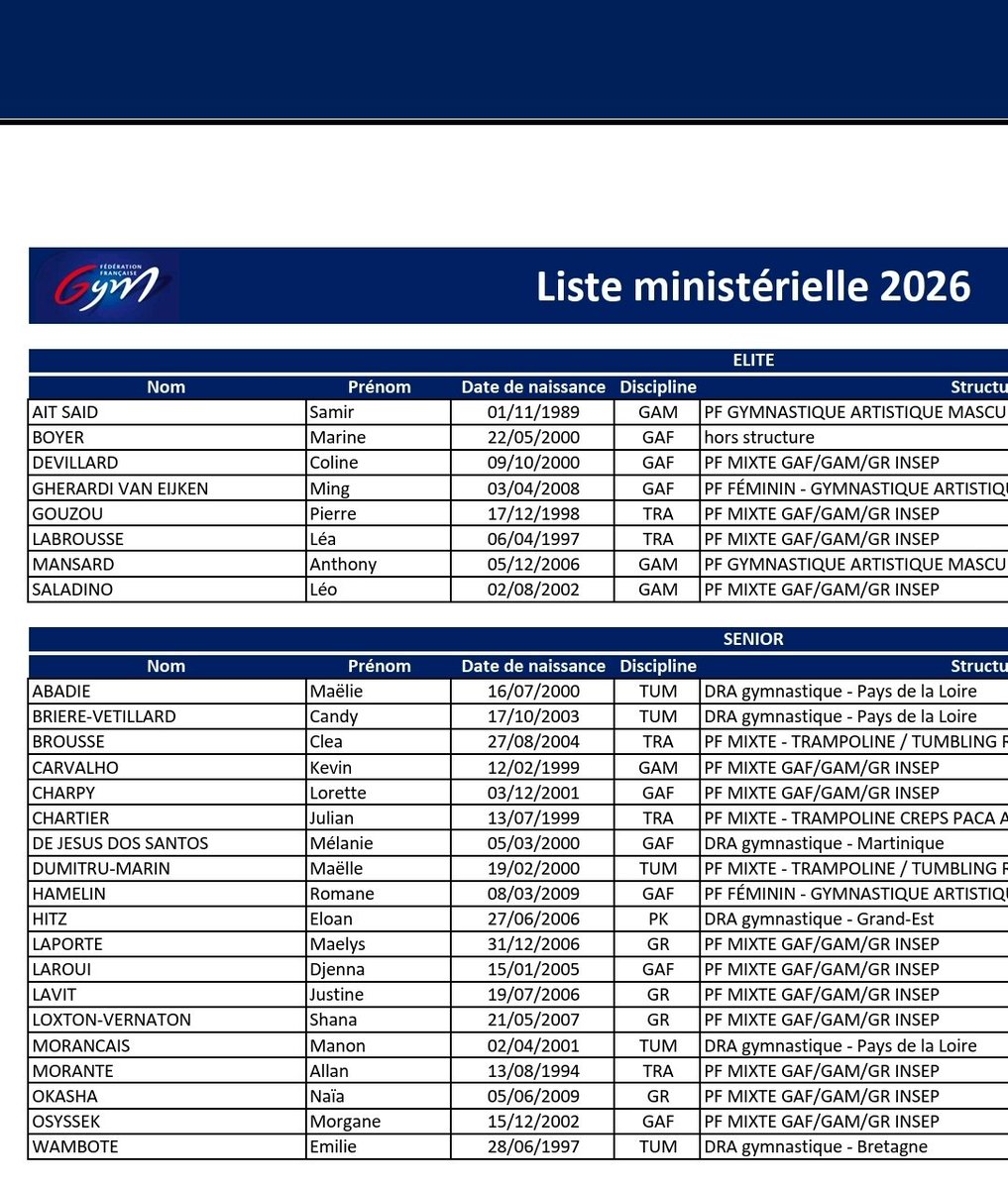 Liviefromparis 🇫🇷🤸🏼‍♀️🎾 tweet media