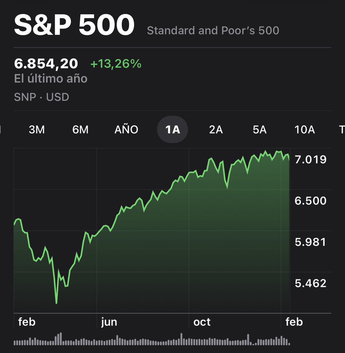 Bruno Gazze tweet media