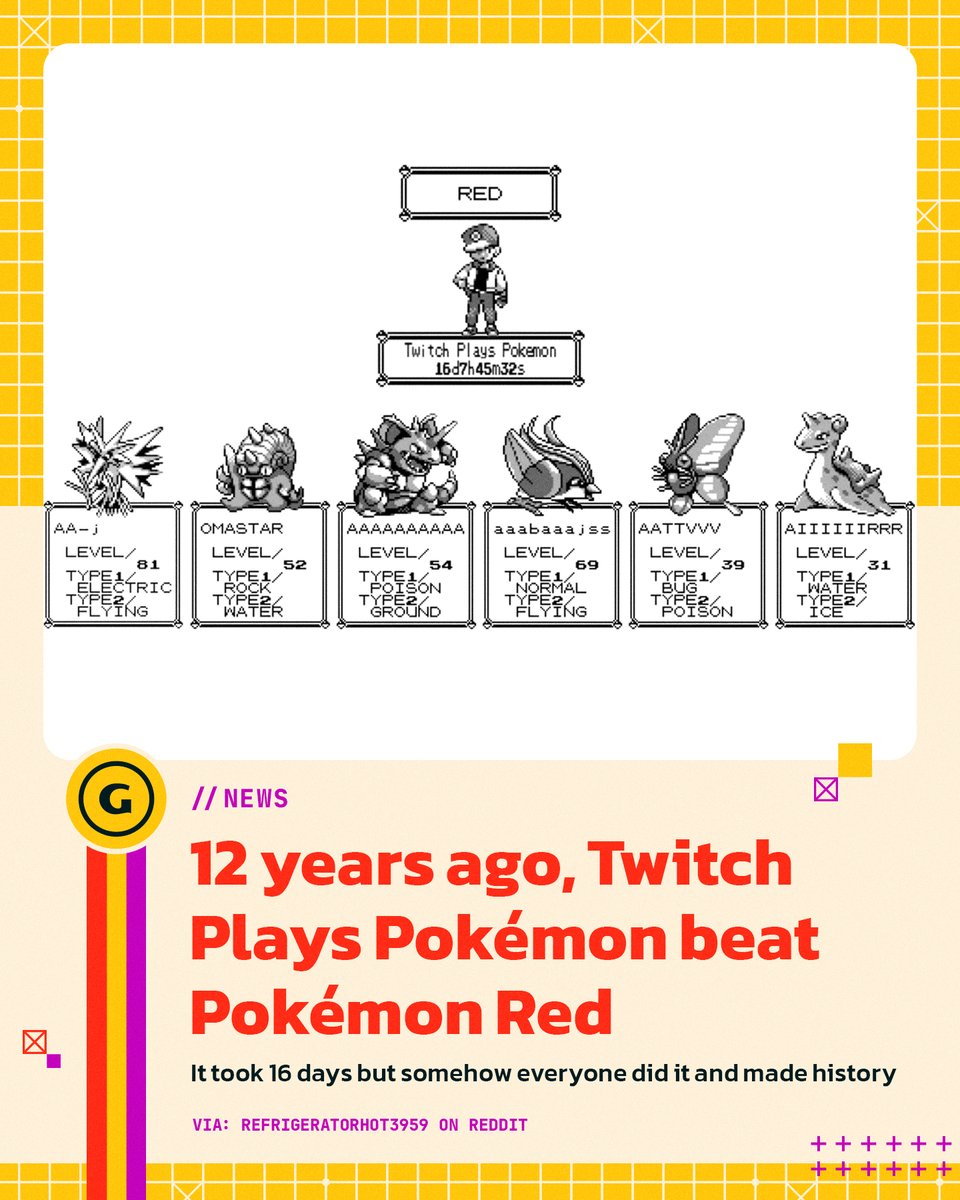 Never give up on your dreams because anything can happen.