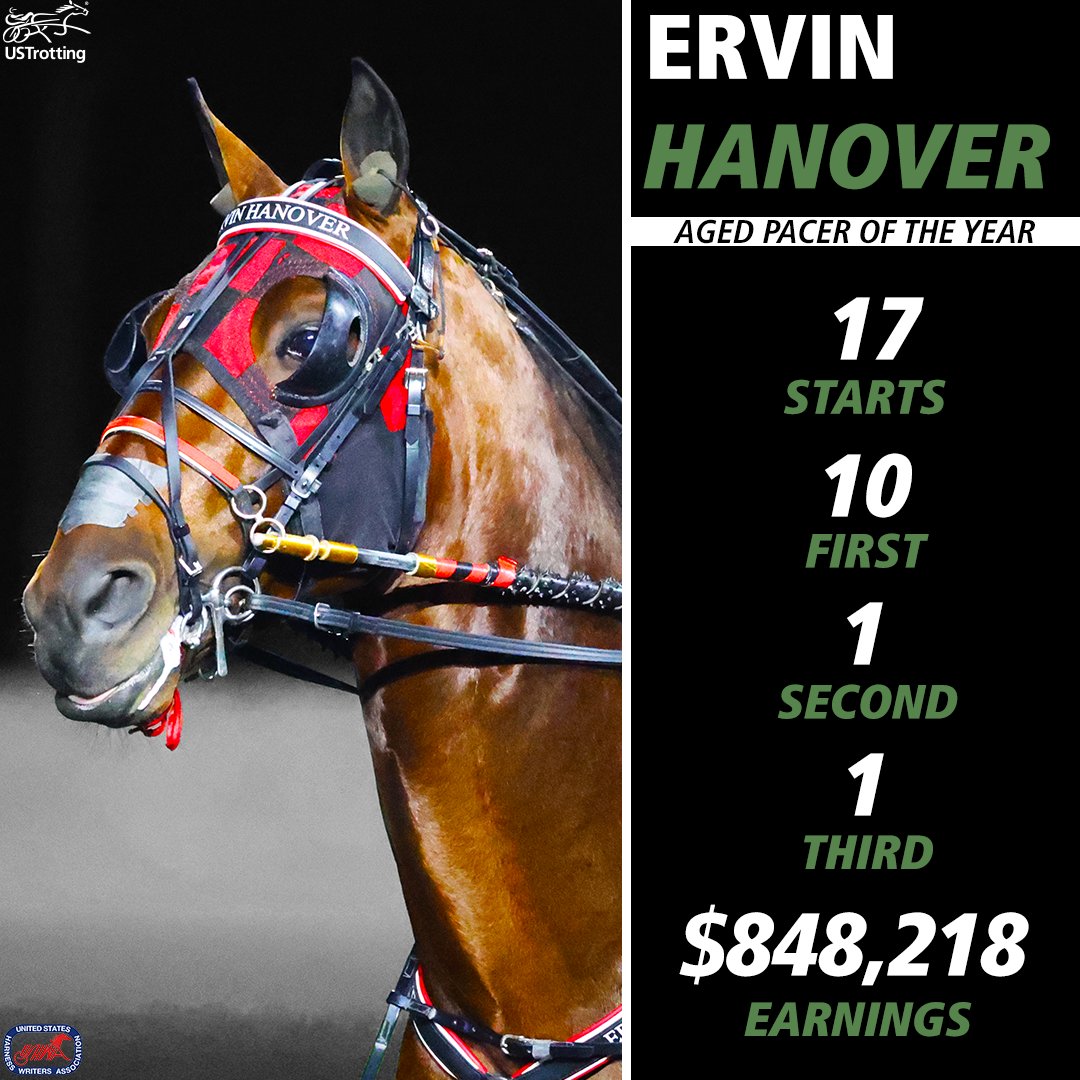 USTrotting's tweet photo. Honoring the 2025 Dan Patch Award winners — Ervin Hanover, Aged Pacer of the Year.

@USHWA_ 

#harnessracing #danpatch https://t.co/KBCupZuuw7