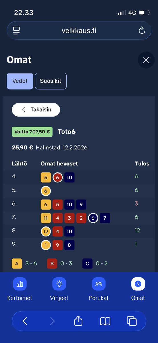 ToniMahkonen's tweet photo. Iisi money, kiitos tasapään… 🤣🤣 #ravit https://t.co/2YVHSficDr