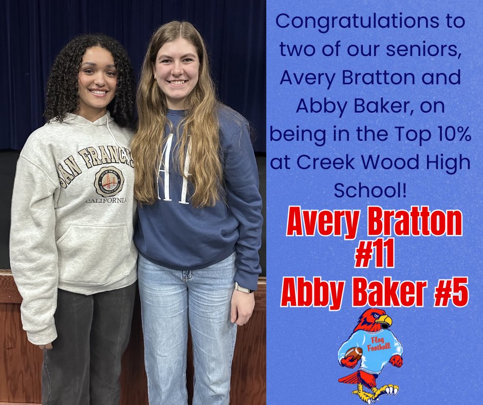 Creek Wood Flag Football tweet media