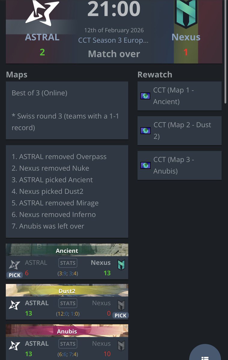 Dmitry Voronin tweet media