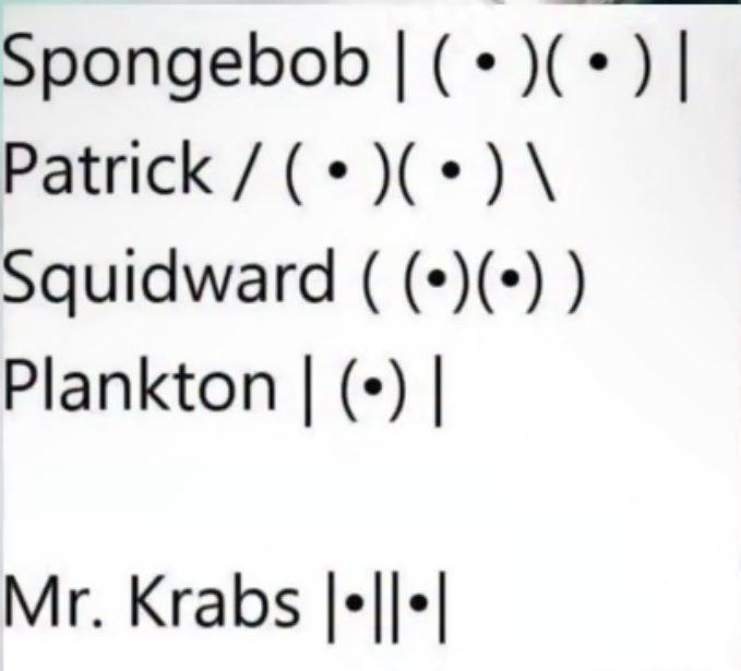 Spongebob 🧽 (@bobesponjax750x) on Twitter photo 